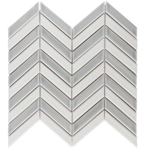 You want to make a pattern similar to the one seen below for your kitchen backsplash-example-1