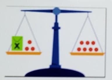 2.) Which equation represents the balance scale shown? 3x = 7 X-3 = 7 x/3 = 7 x + 3 = 7-example-1