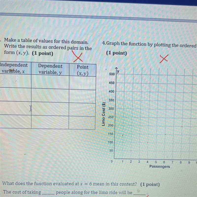 Cost = c/25 + 200the domain is (4,6,8,10) please help-example-1