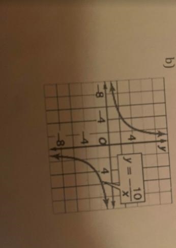 Determine graphically if each function is even,odd,or neither.if even or odd state-example-1