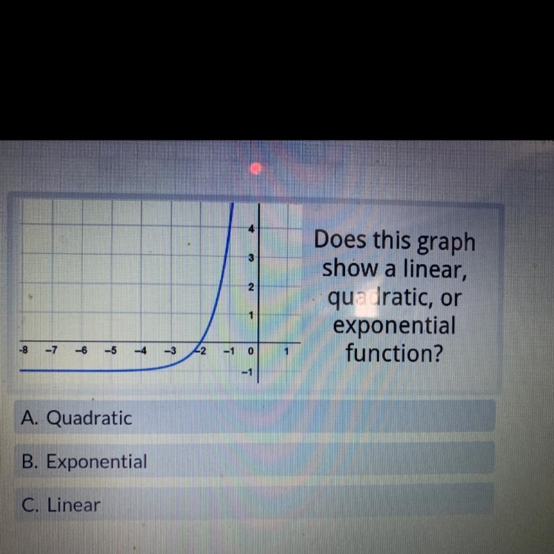 Pls help Does this graph show a linear, quadratic, or exponential function?-example-1