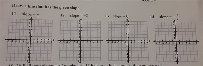 Emergency!!!! Draw a line that has the given slope​-example-1