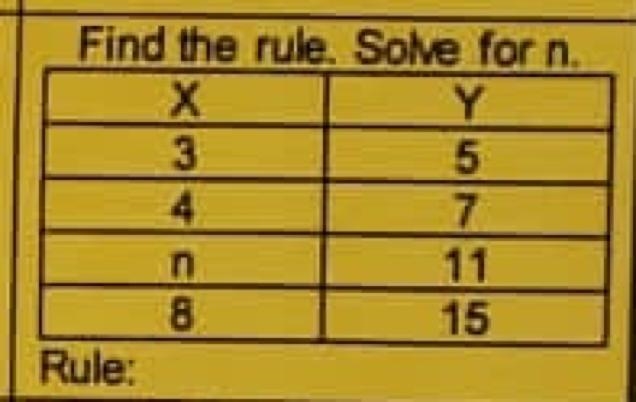 Find the rule , solve for n-example-1