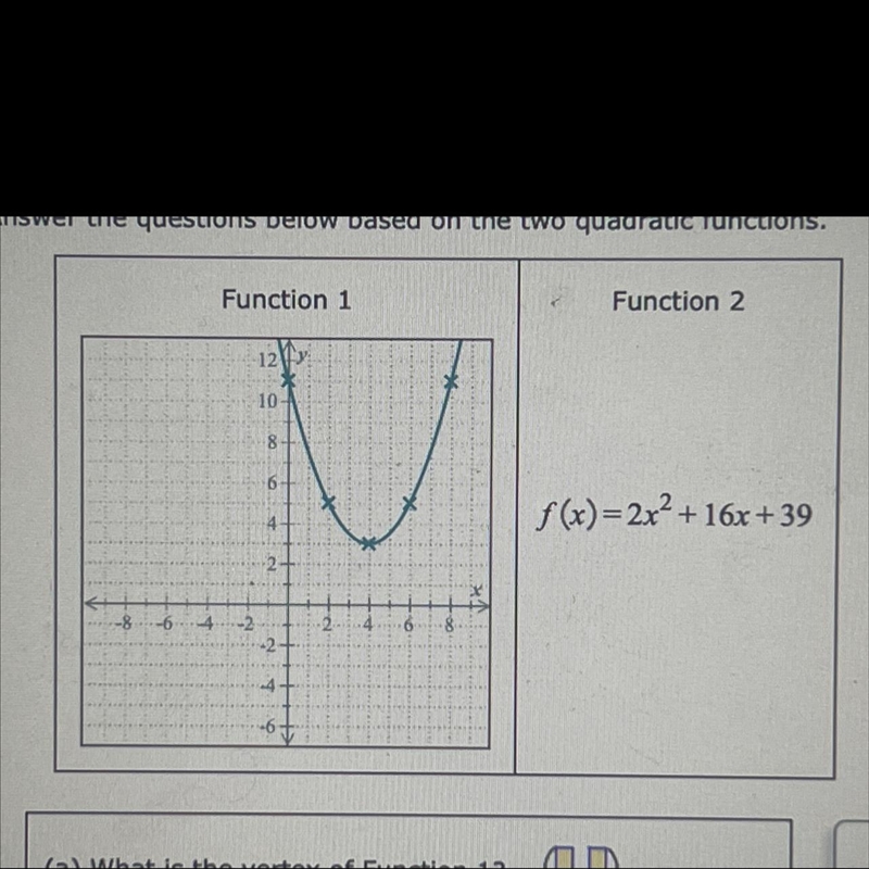 Answer the questions below based on the two quadratic functions(THIS IS ONE QUESTION-example-1