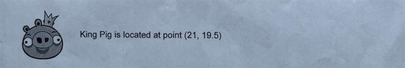 For King Pig, determine the following: The maximum height The axis of symmetry The-example-1