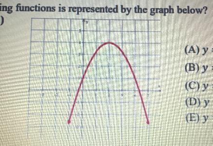 16. Which of the following functions is represented by the graph below?(Show work-example-1