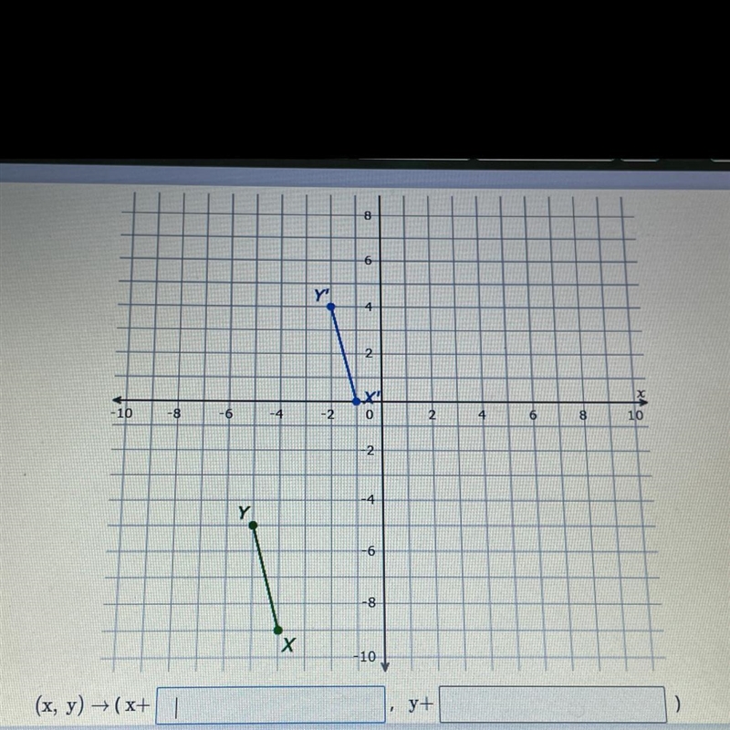 I need help with writing the transition rule applied with each coordinate!-example-1