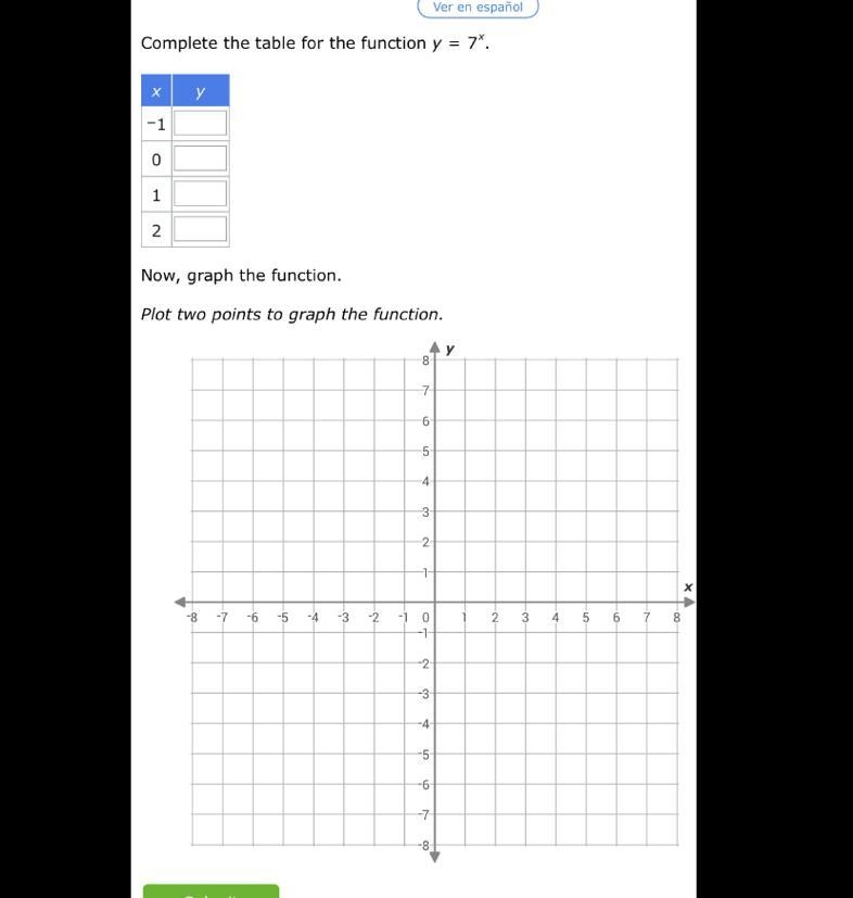 Complete the table for the function y=7x. Then graph the function.Plot two points-example-1