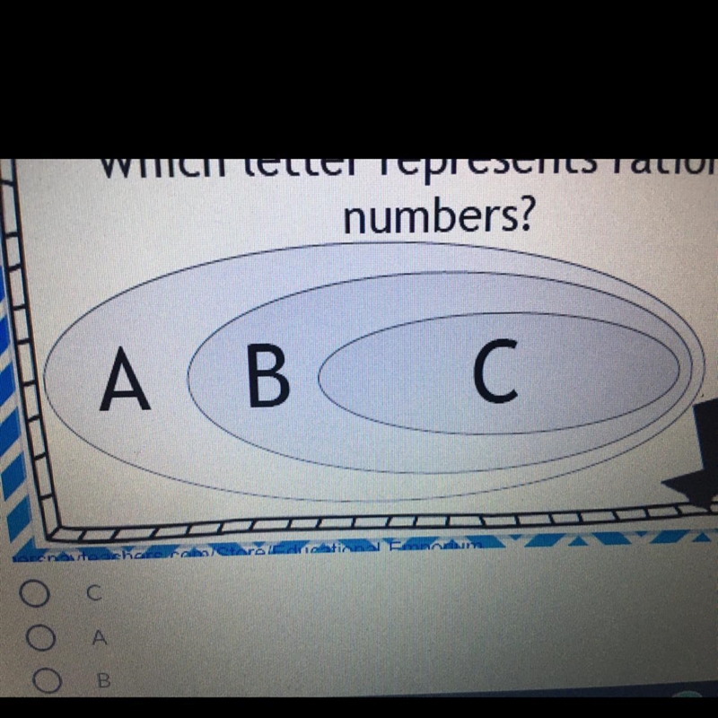 In the graphic below, the three ovals represent whole numbers,integers, and rational-example-1