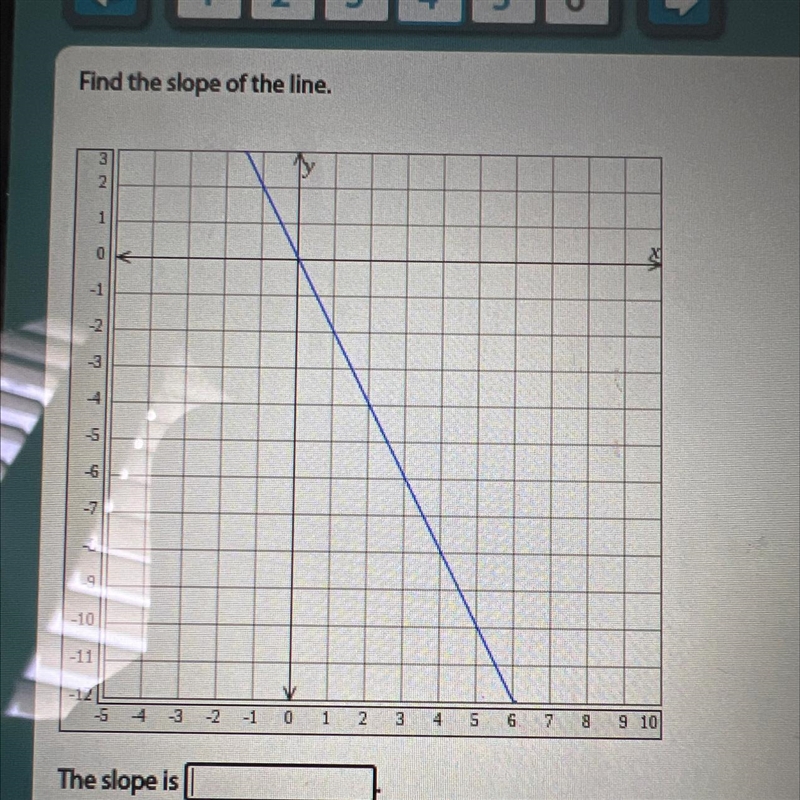 Find the slope please I need help-example-1