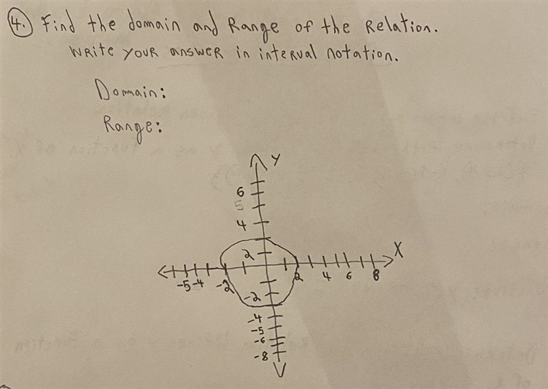 I need help finding the domain and range and writing the answer in interval notation-example-1