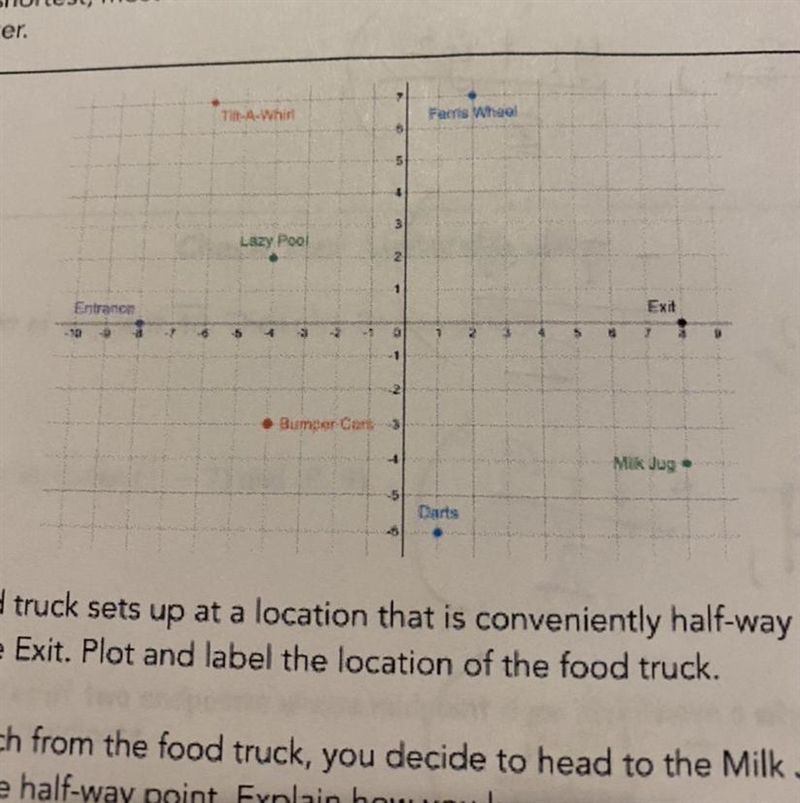 The exit is exactly half way between the Ferris wheel and where you parked your car-example-1