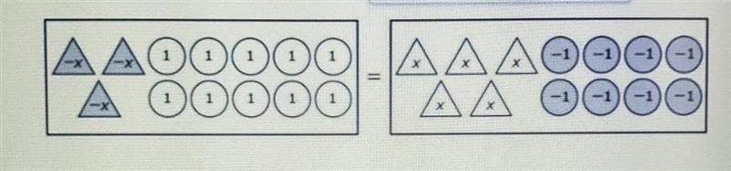 The model represents an equation. What value of X makes makes the equation true? What-example-1