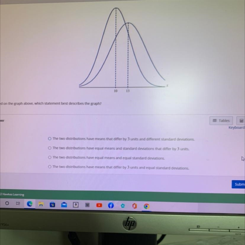 Based on the graph above which statement best describes the graph-example-1