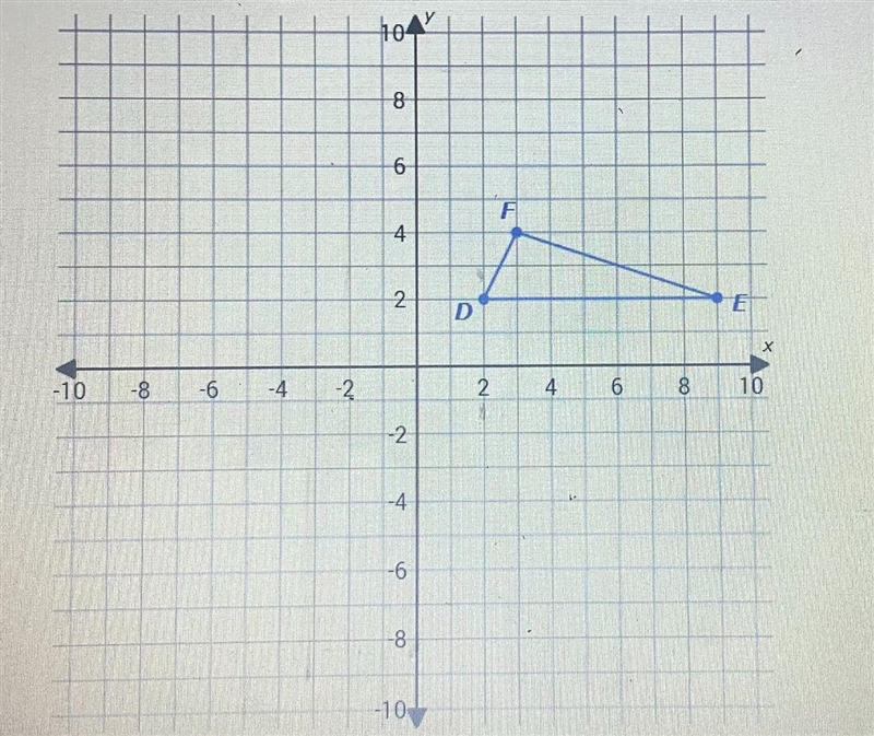 coordinate of the vertices after a rotation 270 grades counterclockwise around the-example-1