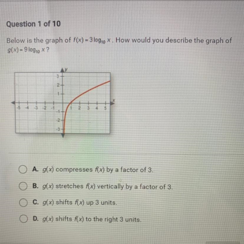 Below is the graph of f(x) = 3 10910*. How would you describe the graph ofg(x) = 910910 ?A-example-1