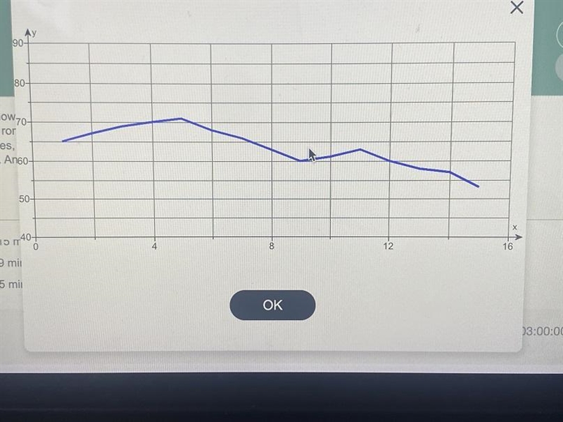 Part AFor which time periods was the person‘s heart rate increasingPart BFor which-example-2