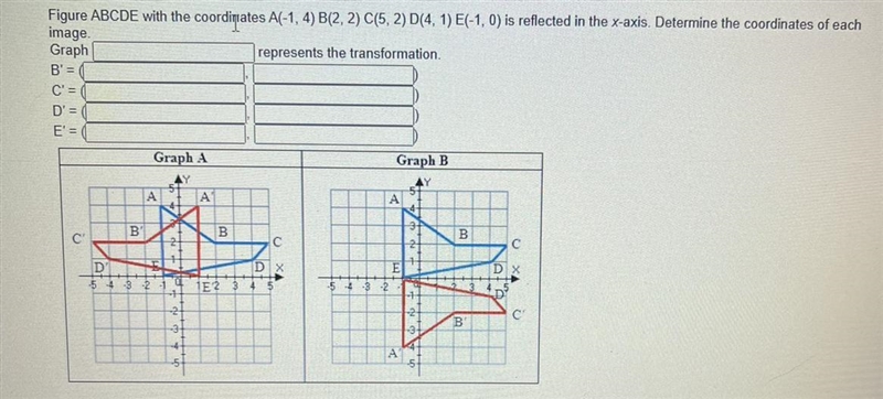 Figure ABCDE with the coordinates A(-1, 4) B(2, 2) C(5, 2) D(4, 1) E(-1, 0) is reflected-example-1