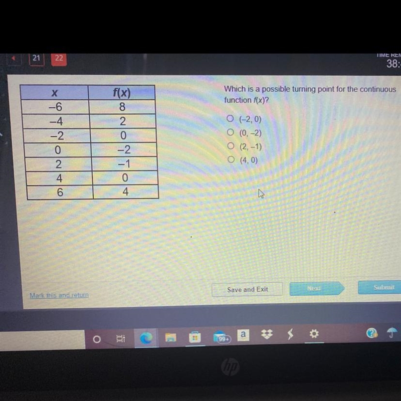 Which is a possible turning point for the continuous function f(x)? (-2, 0) (0, -2) (2-1) (4.0)-example-1