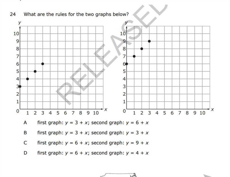 The question is attached.-example-1