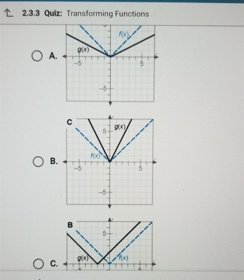 The function g(x) = 1/2 |x| is a transformation of the absolute value parent function-example-1