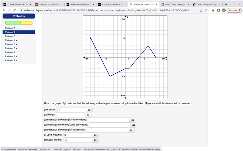 Given the graph of f(x) above, find the following and write your answers using interval-example-1