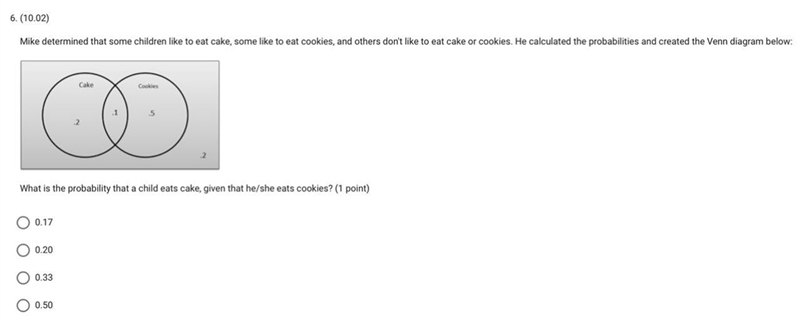 What is the probability that a child eats cake, given that he/she eats cookies? (1 point-example-1