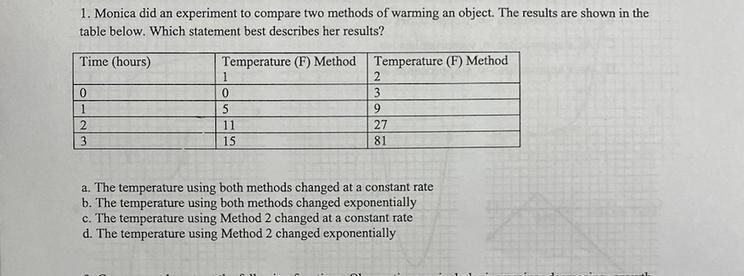 Monica did an experiment to compare two methods of warming an object. The results-example-1