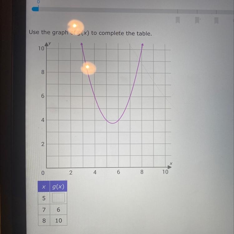 Use the graph of g(x) to complete the table. 10 8 6 4 2 0 x g(x) 7 8 6 10 2 4 6 8 10 I-example-1