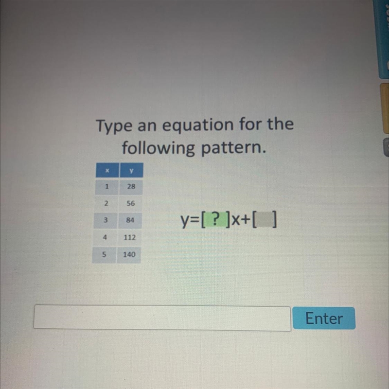 Type an equation for the following pattern.-example-1