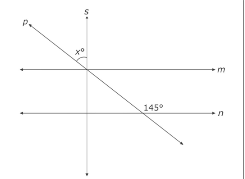 In the figure below, lines m and n are parallel. Line s is perpendicular to line m-example-1