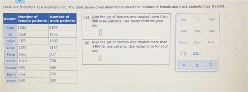 There are 9 doctors at a medical clinic. The table below glves information about the-example-1