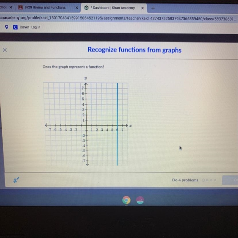 Does the graph represent a function?Y765-4321A+++-7 -6 -5 -4 -3 -22 3 45 6 7-2-3-4-5-6-example-1