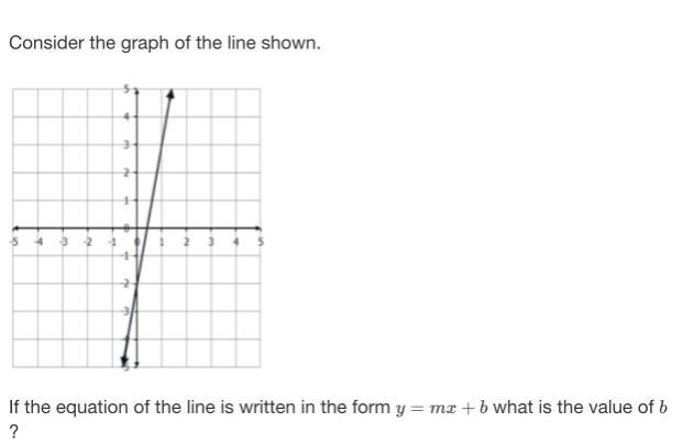 A. -5 B. 5 C. -2 D. 3-example-1