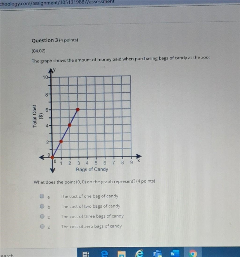 The graph shows the amount of money paid when purchasing bags of candy at the zoo-example-1