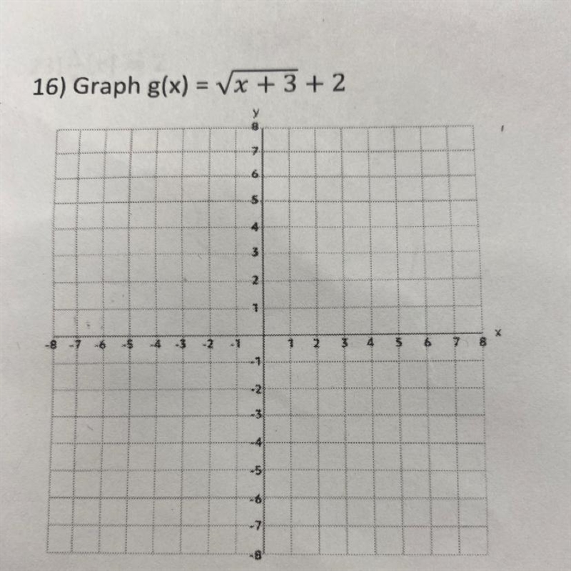 16) Graph g(x) = x + 3 + 2-example-1