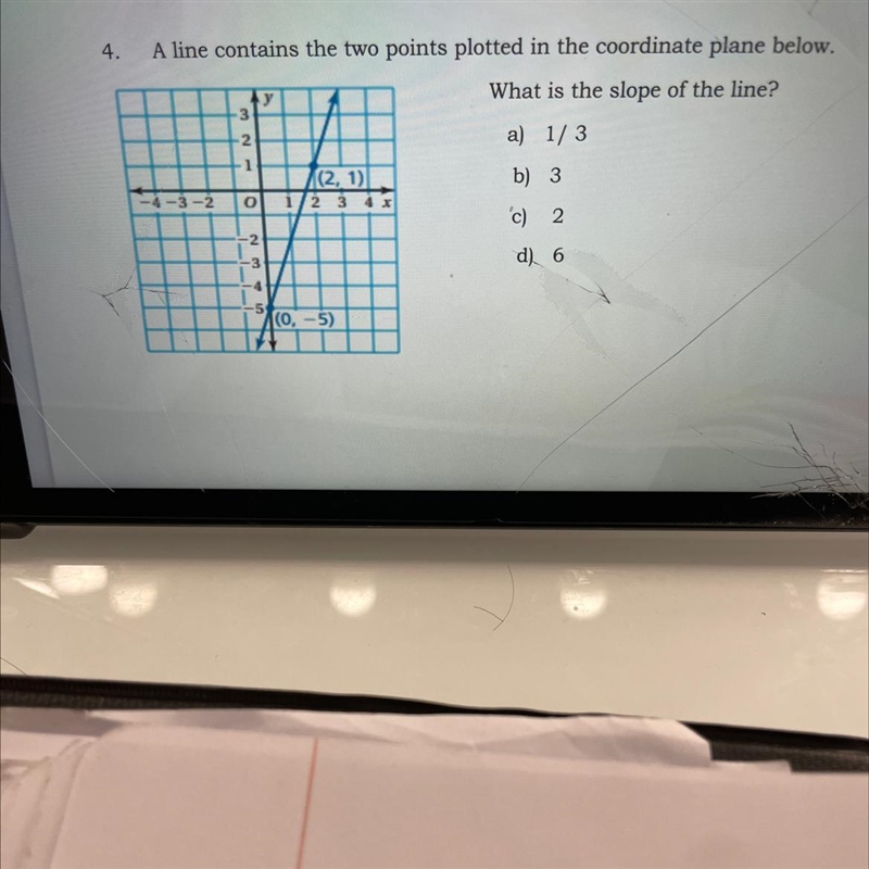 A line contains the two points plotted in the coordinate plane below. What is the-example-1