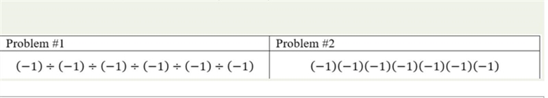 Donna says that the two problems below have the same answer. Do you agree with her-example-1