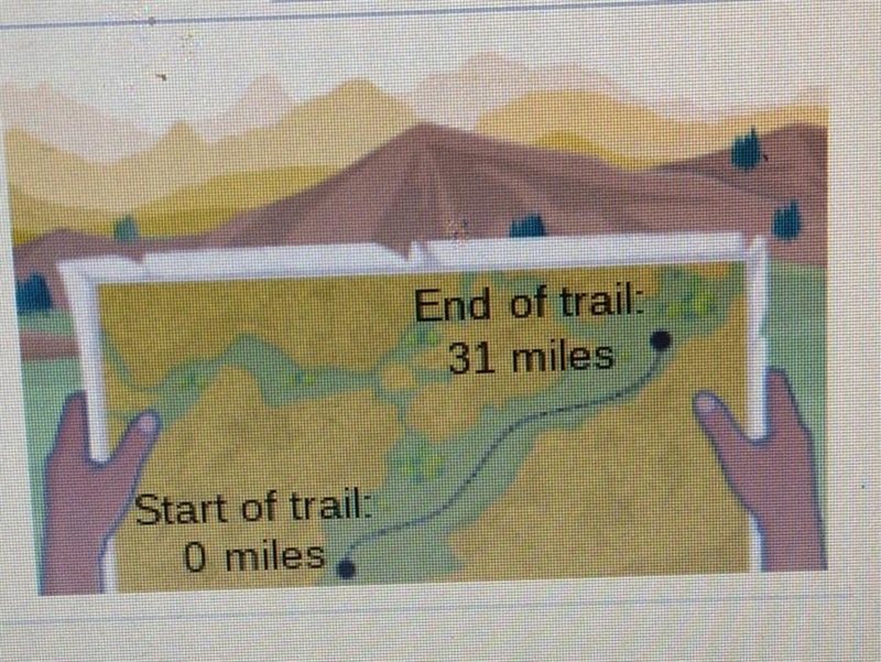 Jordan Will hike the trail shown at a rate of 5mi/h. write a linear equation to represent-example-1