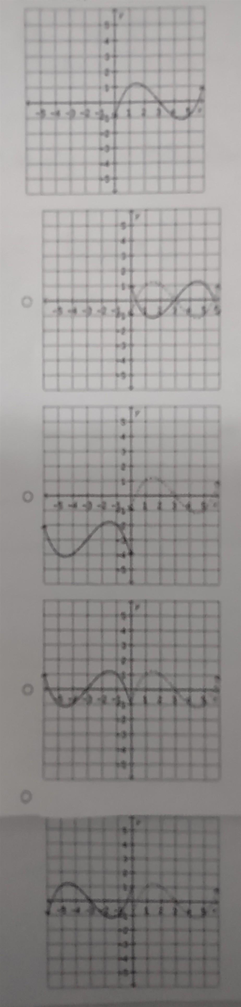 Use a graph to perform the reflection of y = f (x) across the x-axis. Identify the-example-1