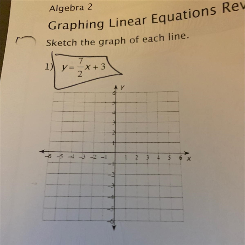 71) y = -x + 32AY5+21ti6 5 4 3 2 11 2 3 43 6XCan someone help me solve and graph this-example-1