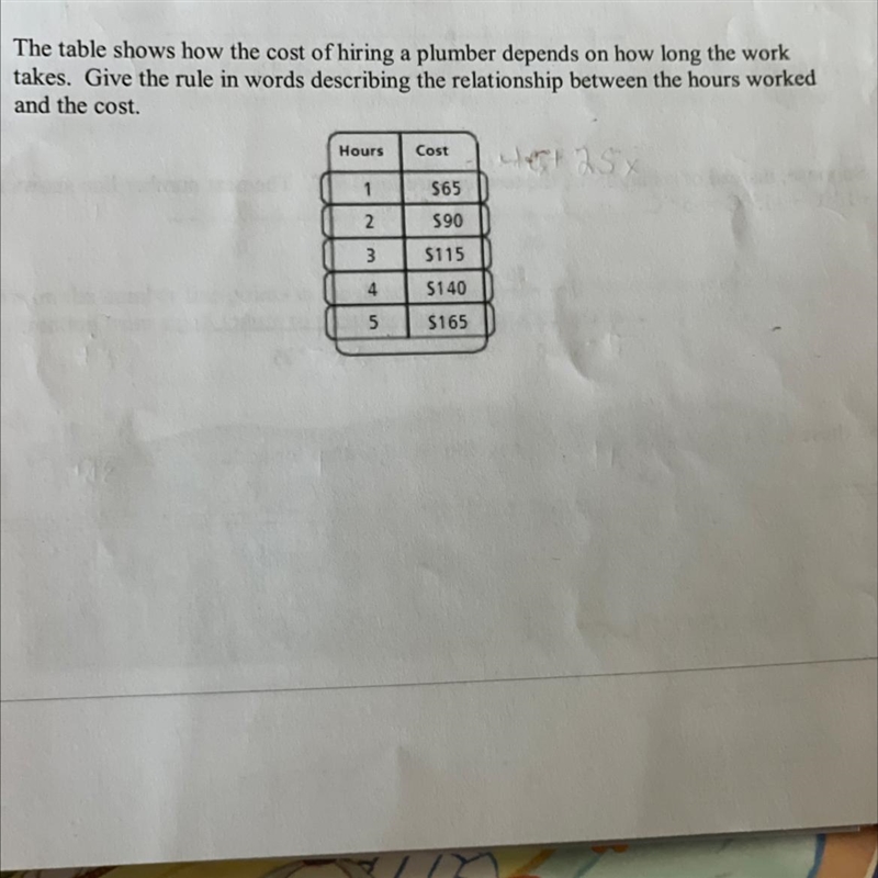 The table shows how the cost of hiring a plumber depends on how long the worktakes-example-1