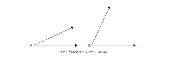 In the above figure, m∠A = 26° and m∠B = (2x + 16)°. If angles A and B are complementary-example-1