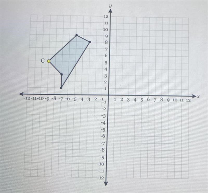 The figure below is reflected over x axis and then translated down 2 units. What are-example-1