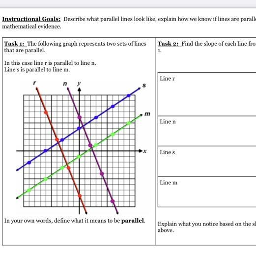 Find the slope of each line-example-1