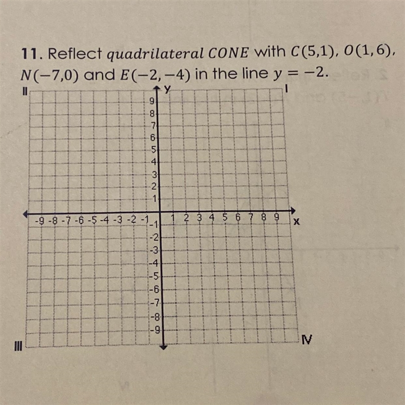 11. Reflect quadrilateral CONE with C(5,1), 0(1,6),N(-7,0) and E(-2,-4) in the line-example-1