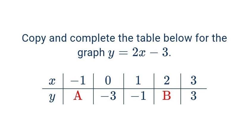 PLEASE HELP PLEASE I DONT KNOW THIS QUESTION AND IVE BEEN STUCK ON THIS FOR A DAY-example-1