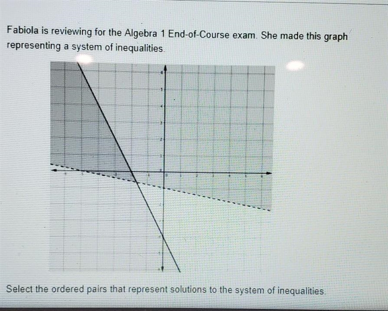 selected the ordered pair that represent solutions to the system of inequalities. A-example-1