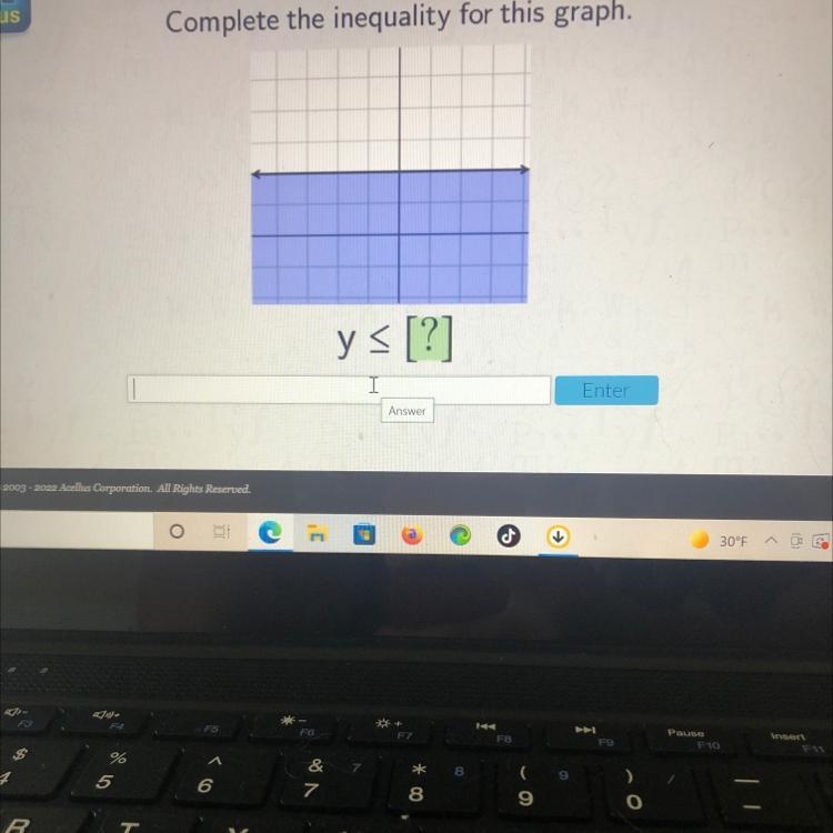 Complete the inequality for this graph. y≤[?]-example-1