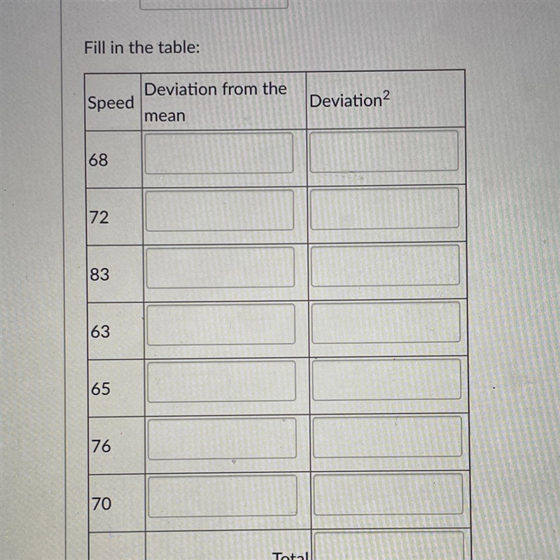 5. Calculate the standard deviation by using the formula for the following sample-example-1